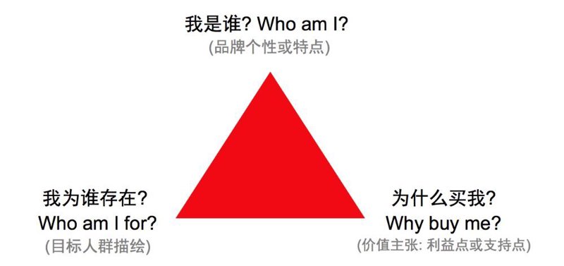 在当今激烈的市场竞争中，企业如何制定有效的营销策略？我们以一家新兴科技公司为例，探讨其营销策划过程中的关键步骤与挑战。